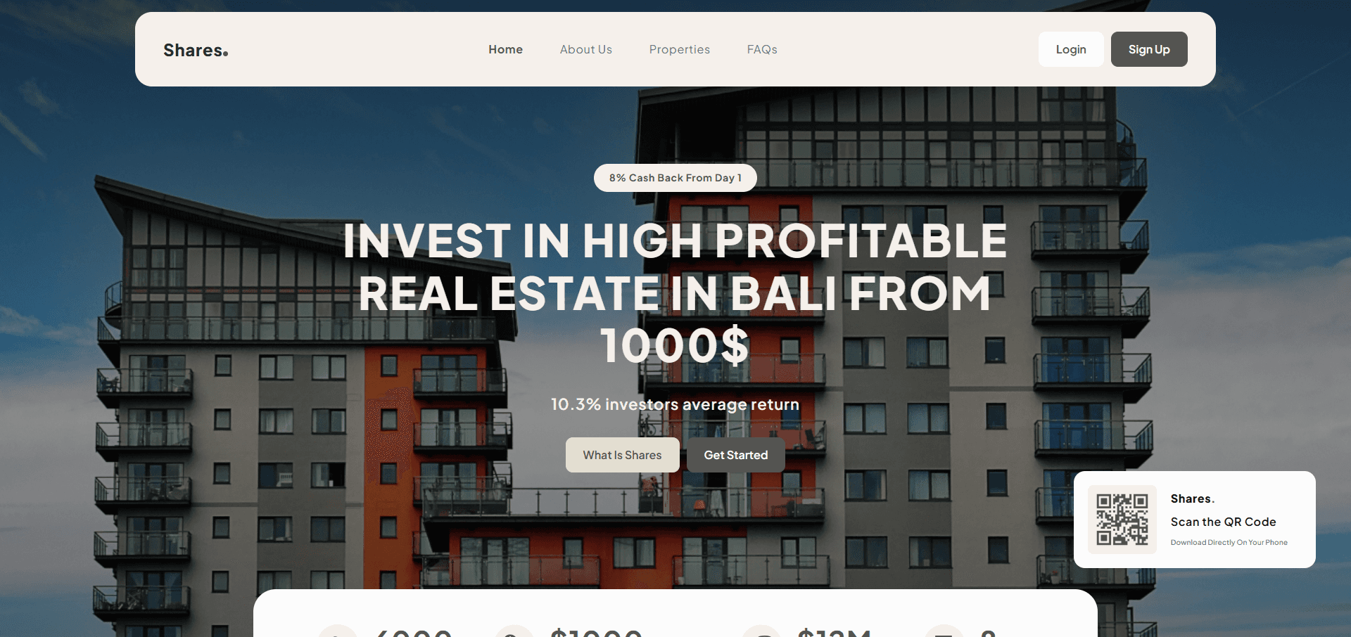 Shares by Coco